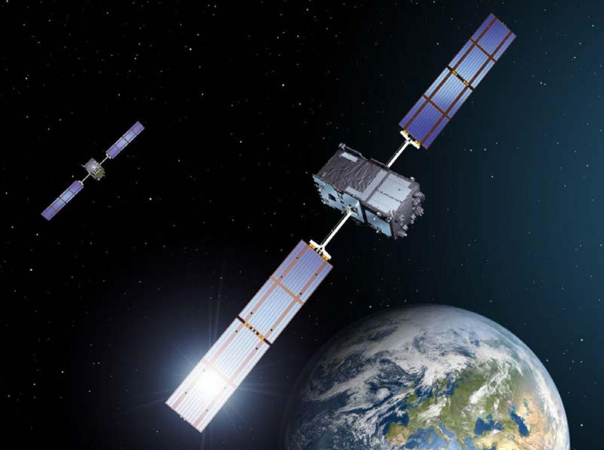 European Galileo satellites orbiting Earth (Artist depiction courtesy of European Space Agency)